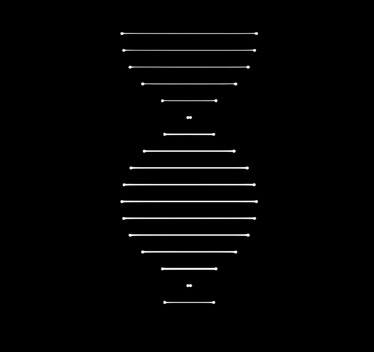 Product Development Stages